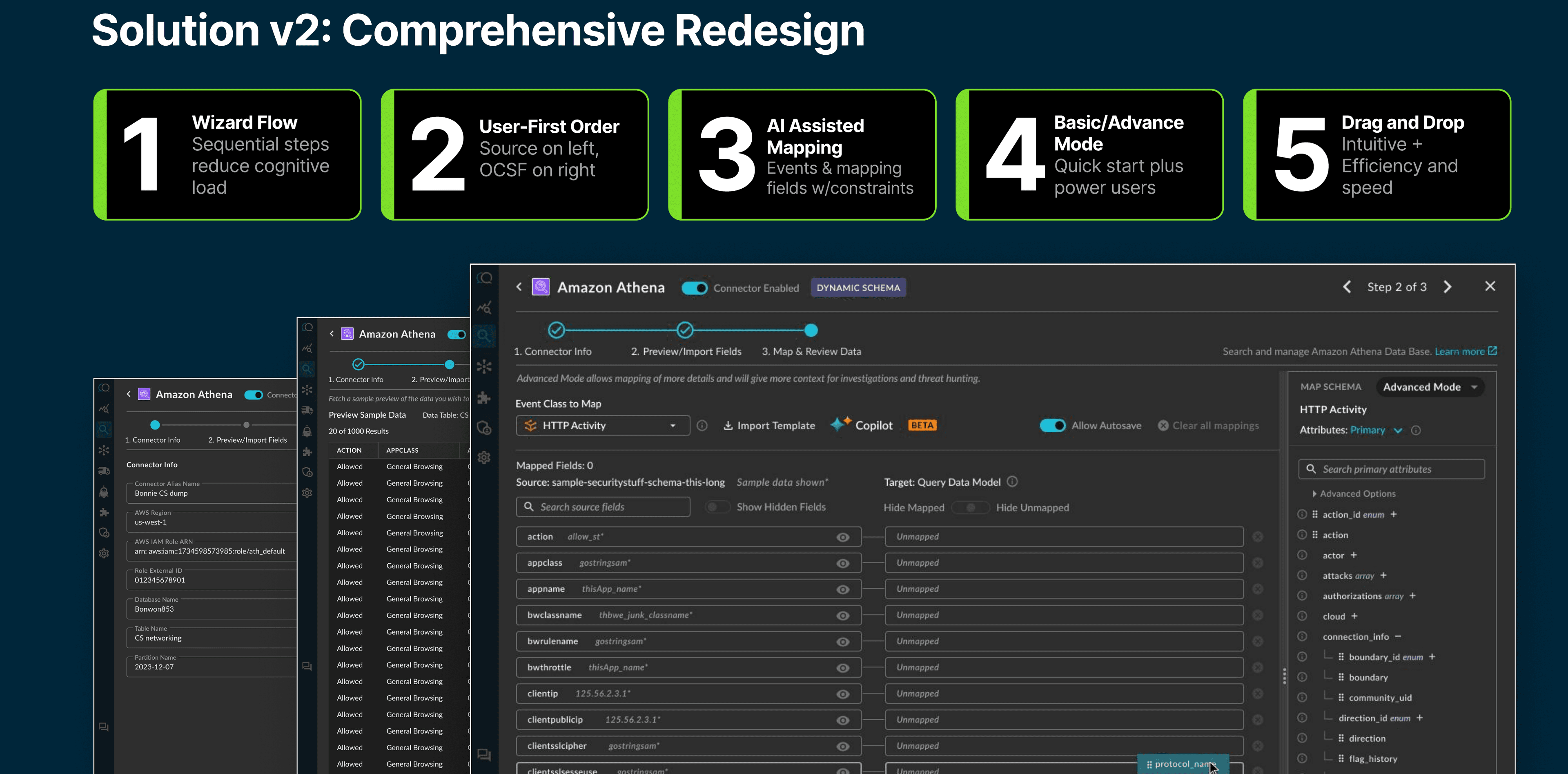 Solution v2 comprehensive redesign with wizard flow and AI-assisted schema mapping