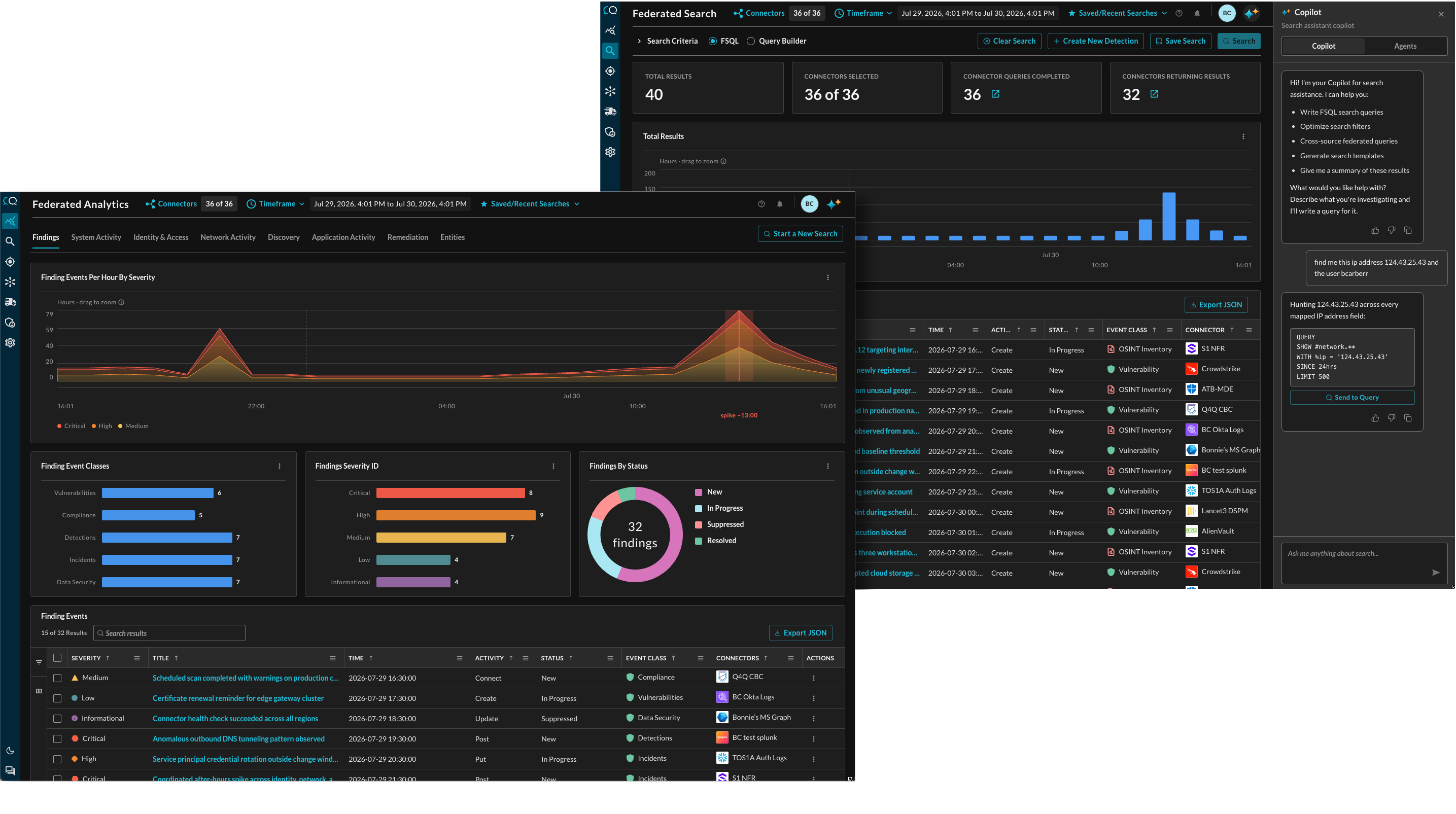 Federated Analytics Findings dashboard with severity trends, status charts, event table, and Copilot — layered over Federated Search results